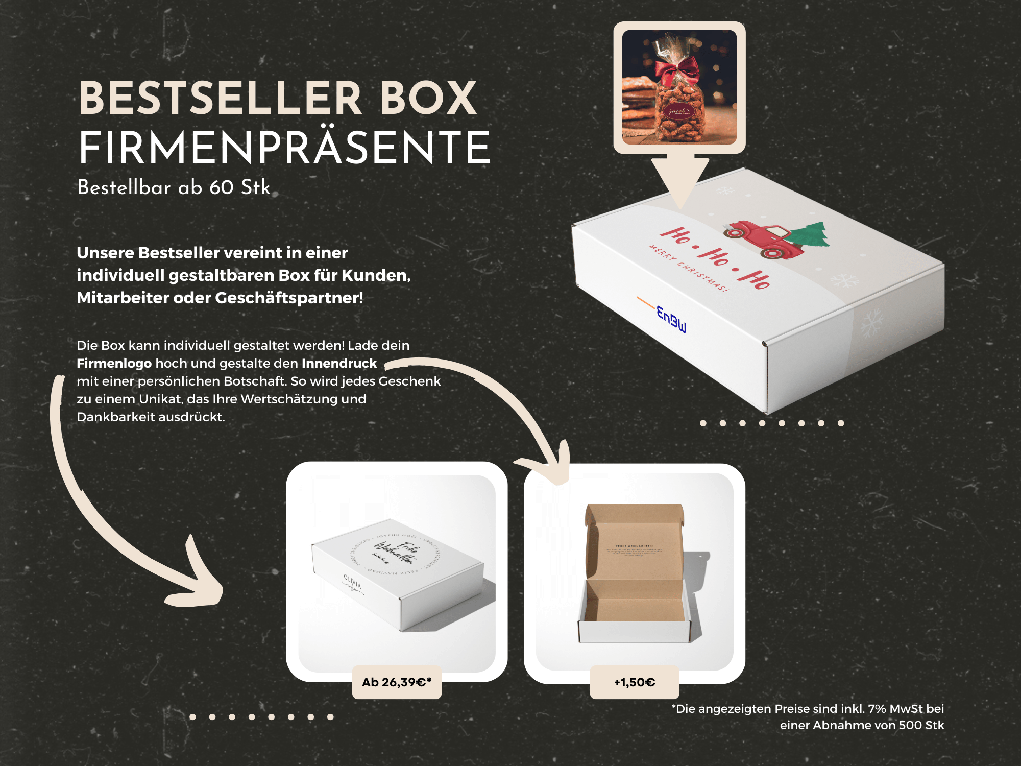 Firmengeschenke für Mitarbeiter und Kunden